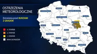 Ostrzeżenia meteorologiczne IMGW