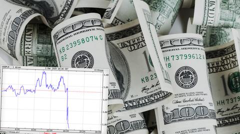 Amerykanie reagują na koronawirusa. Dolar traci na wartości