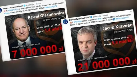 PiS zestawia zarobki szefów państwowych firm z ich stratami. "Prostacka manipulacja"