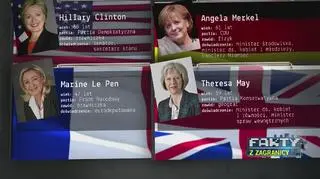 Merkel, May, Clinton, Le Pen - kobiety przejmują władzę w polityce
