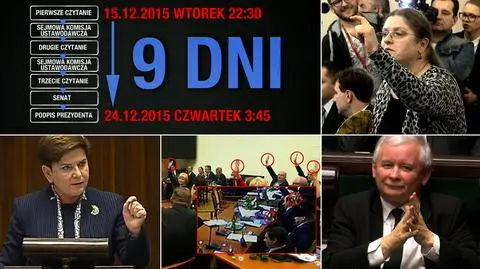 Sposób na demokrację