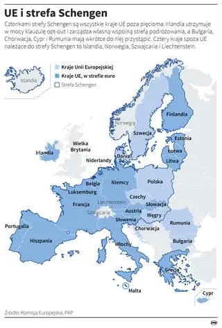 UE i strefa Schengen