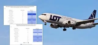 Loty posłów po Polsce kosztowały miliony. Mamy wykaz od początku kadencji