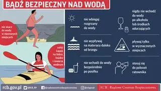 Bądź bezpieczny nad wodą - komunikat Rządowego Centrum Bezpieczeństwa