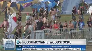 Zagrożenia terrorystycznego nie stwierdzono