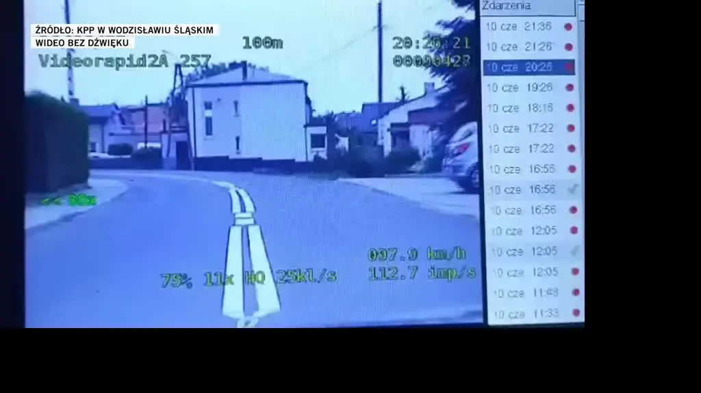 KPP w Wodzisławiu Śląskim