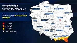 Ostrzeżenia meteorologiczne