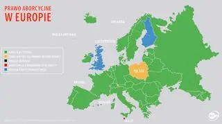 Prawo aborcyjne w Europie (lipiec 2023)