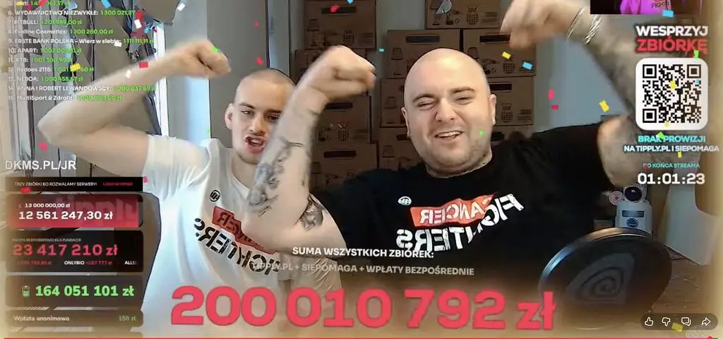 Zbiórka Łatwogang trwa. Na liczniku już ponad 218 mln zł