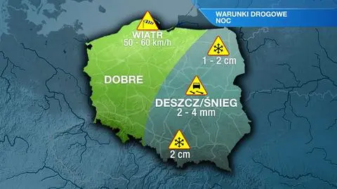 Warunki drogowe w nocy