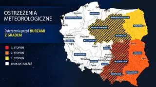 Ostrzeżenia meteorologiczne