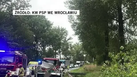 kw psp wro