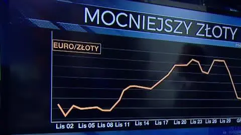 królak dla Oli