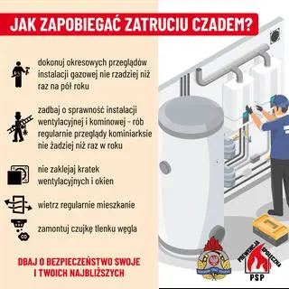 Jak zapobiegać zatruciu czadem?