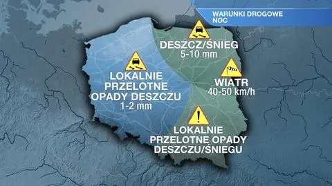 Warunki drogowe w nocy