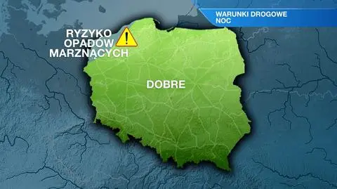 Warunki drogowe w nocy