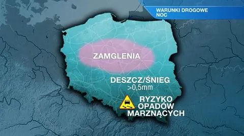 Warunki drogowe nocy