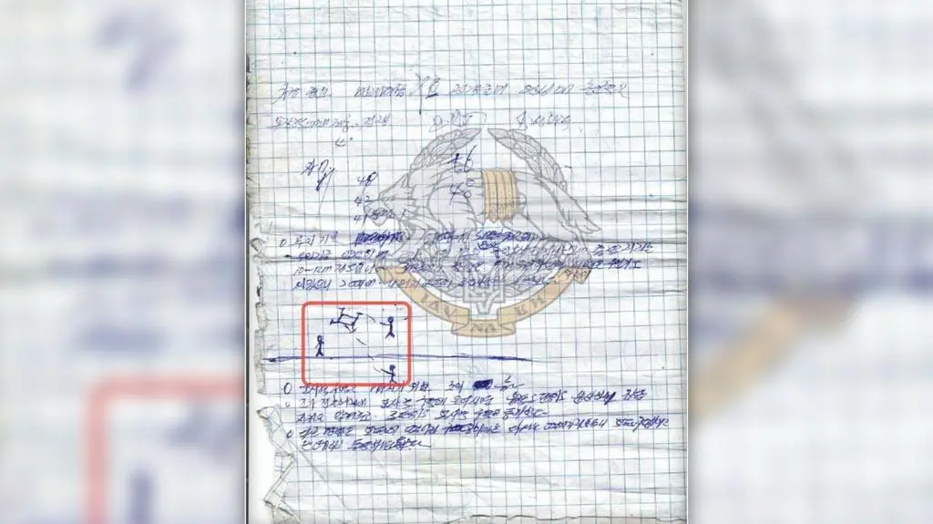 Zdjęcie kartki z notesu północnokoreańskiego żołnierza, opublikowane na Telegramie Sił Operacji Specjalnych Ukrainy 