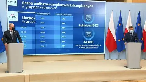 niedzielski dworczyk_03