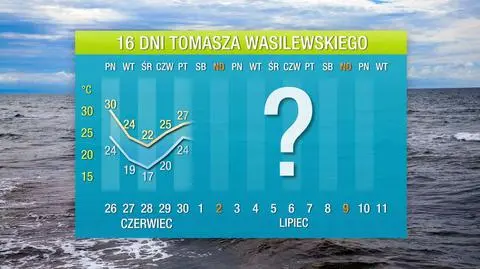 Pogoda na 16 dni: nagłe ochłodzenie jeszcze w czerwcu