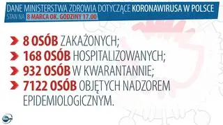 Aktualnie czytasz: "Czy lekarstwo nie jest gorsze od choroby?"