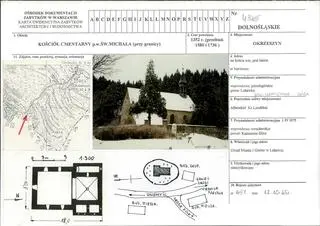Karta zabytku z 1996 roku
