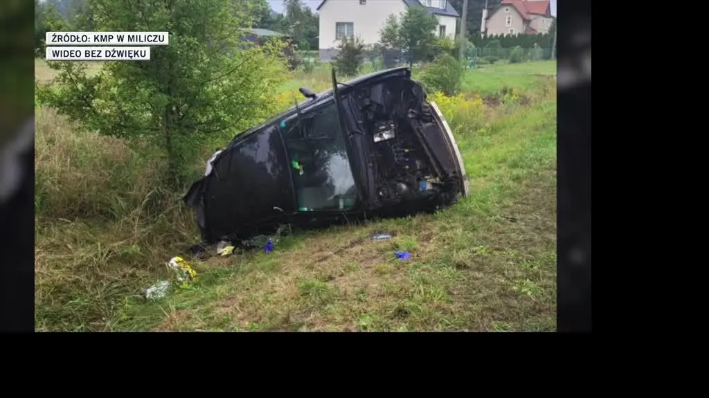 KPP Milicz