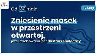 Zniesienie obowiązku noszenia maseczek