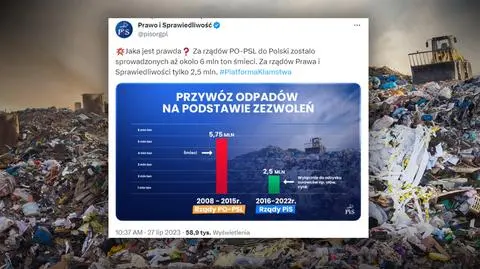 Manipulacja na wykresie PiS o imporcie odpadów. Na trzech poziomach