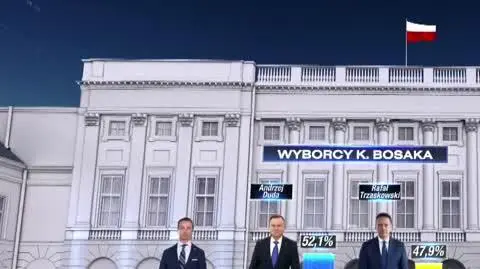 wyborcy Bosaka 