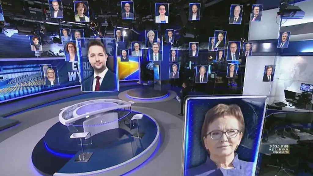 12 tych którzy zdobyli największą liczbę głosów według badania IPSOS