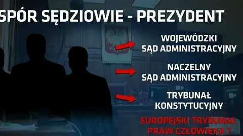 Prezydent odmówił nominacji, sędziowie idą do sądu