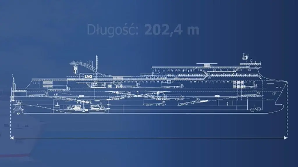 Wizualizacje promu