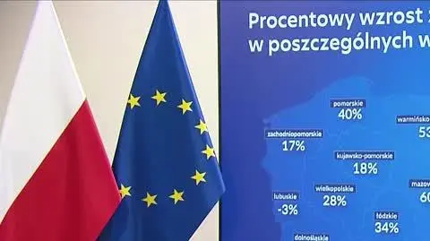 szkoly konfa