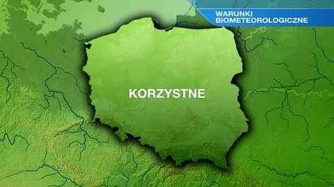 Warunki biometeorologiczne w czwartek