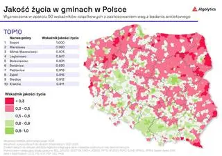 Jakość życia w gminach w Polsce 