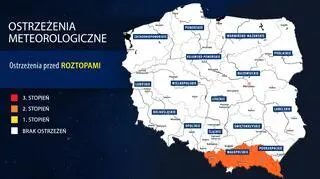 Ostrzeżenia meteorologiczne