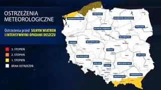 Ostrzeżenia meteorologiczne