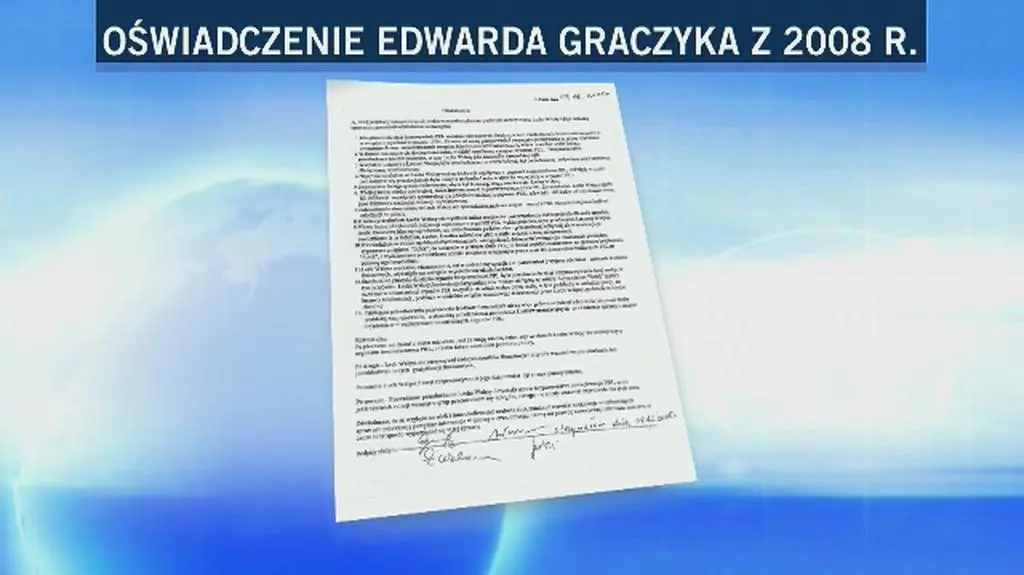 Oświadczenie Edwarda Graczyka z 2008 r.