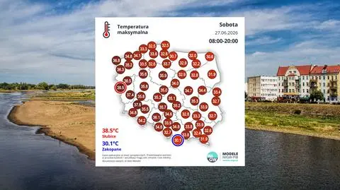 slubice sklej