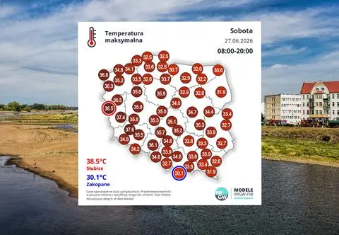 Padł rekord temperatury czerwca w Polsce