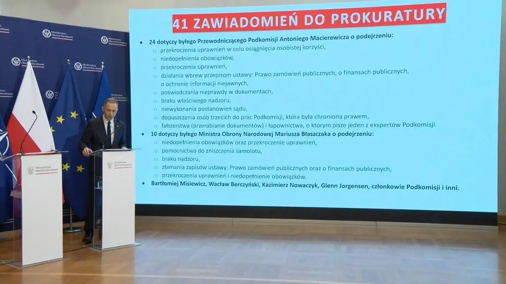 41 zawiadomień do prokuratury