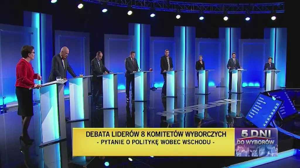 Uczestnicy debaty odpowiedzieli na pytanie dotyczące polityki wschodniej