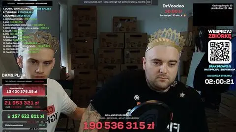 Zbiórka Łatwoganga