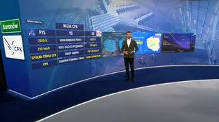 CPK w dwóch wersjach. Czym się różnią?