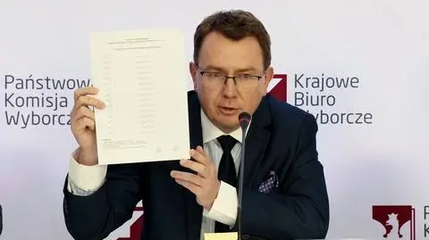 Karta do głosowania