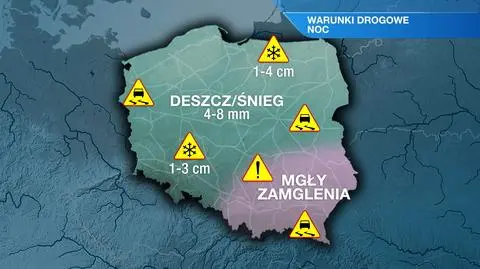 Warunki drogowe w nocy