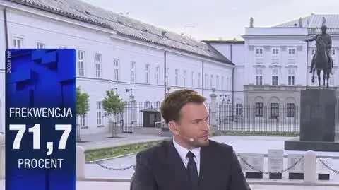 Dane ze wszystkich obwodów wyborczych