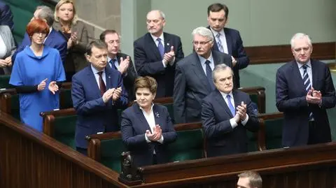 Podsumowanie po 100 dniach 