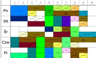 Plan lekcji uczniów technikum